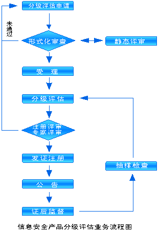 九游官方网页版-九游(中国)
